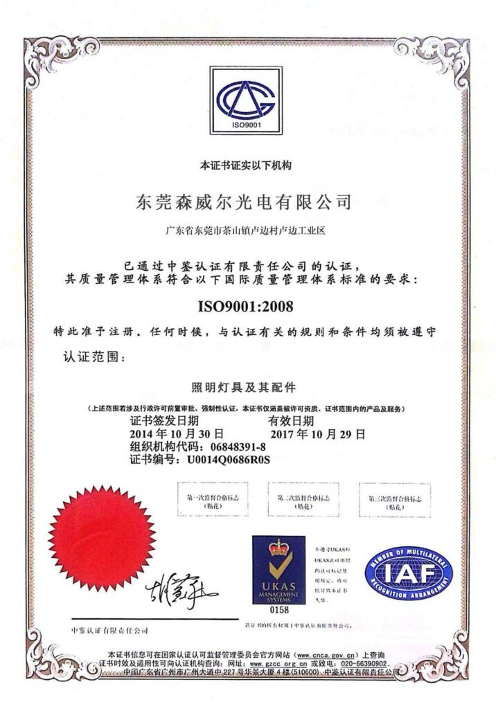 ISO9001