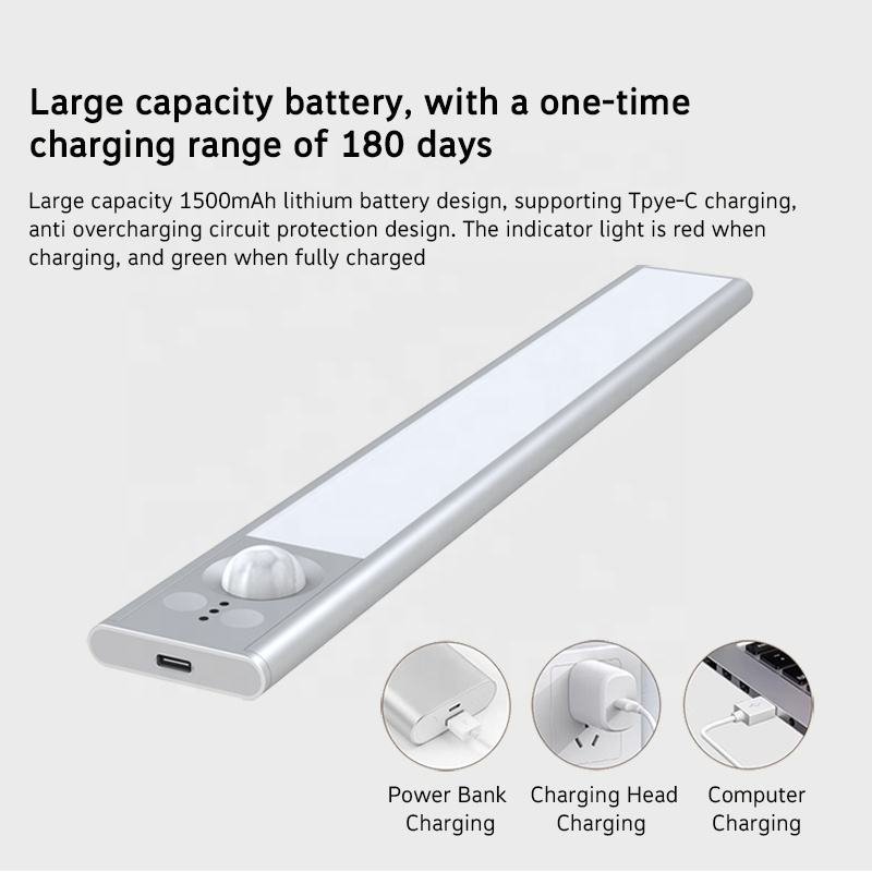 Smart Motion Sensor Cabinet LED Light - Magnetic Rechargeable Under Cabinet Lighting for Wardrobe & Kitchen