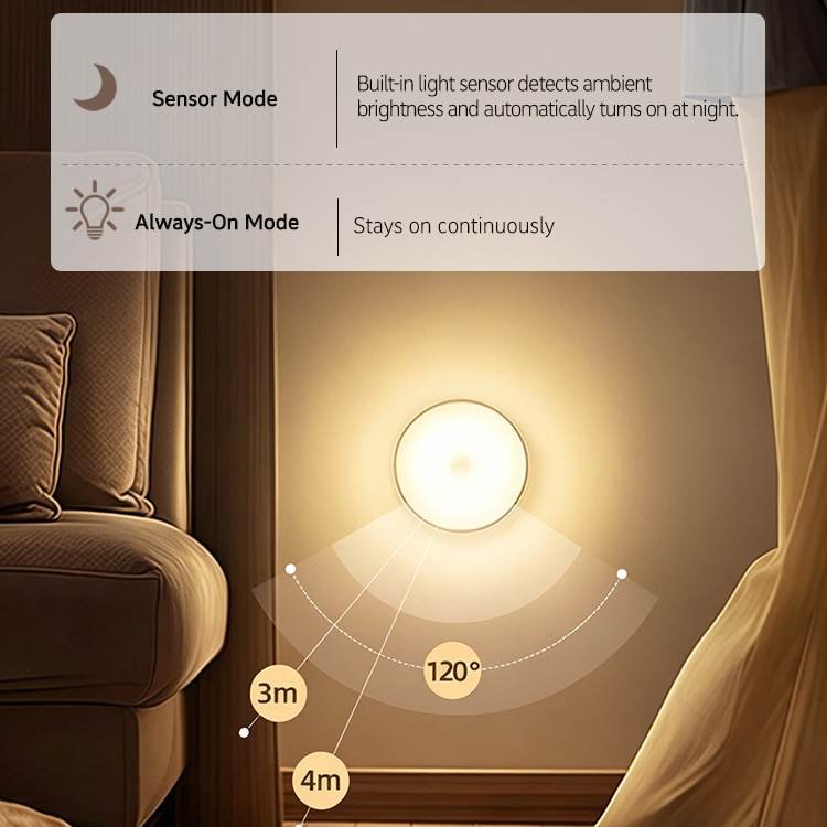 PIR Motion Sensor LED Night Light