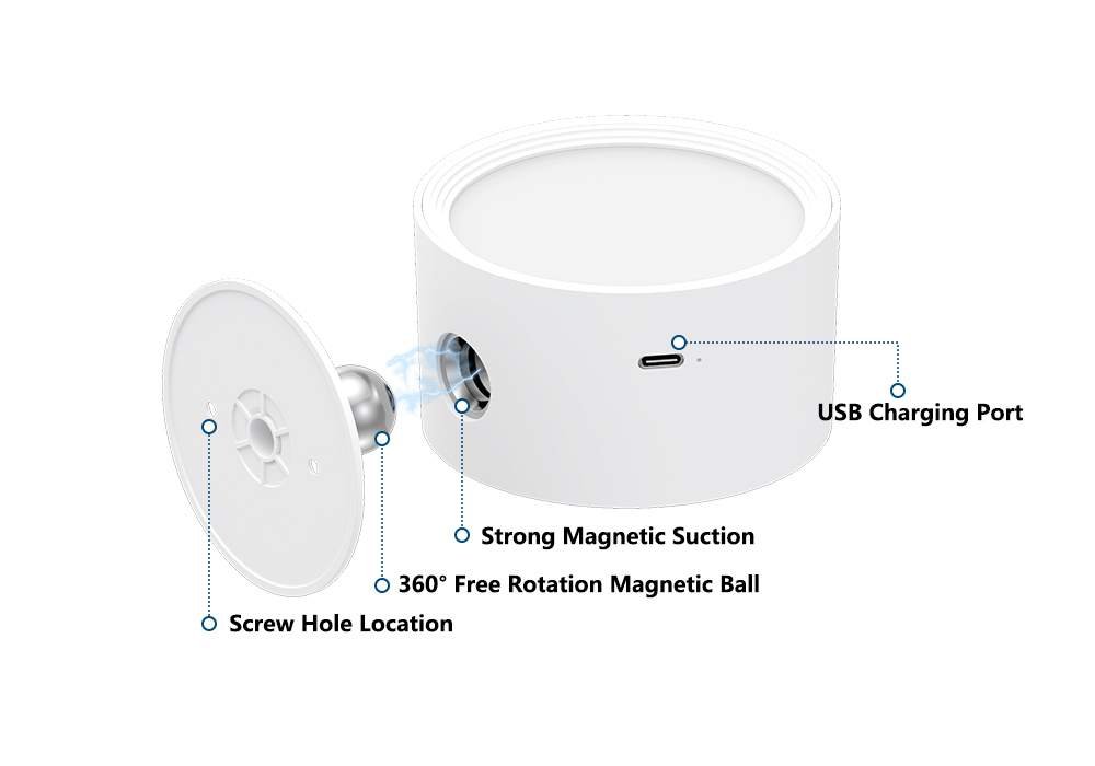 SENWELL battery led wall light