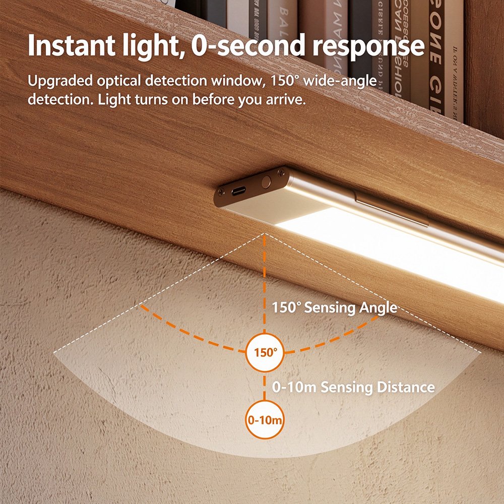 pir motion sensor vs microwave motion sensor-pir sensor cabinet lighting